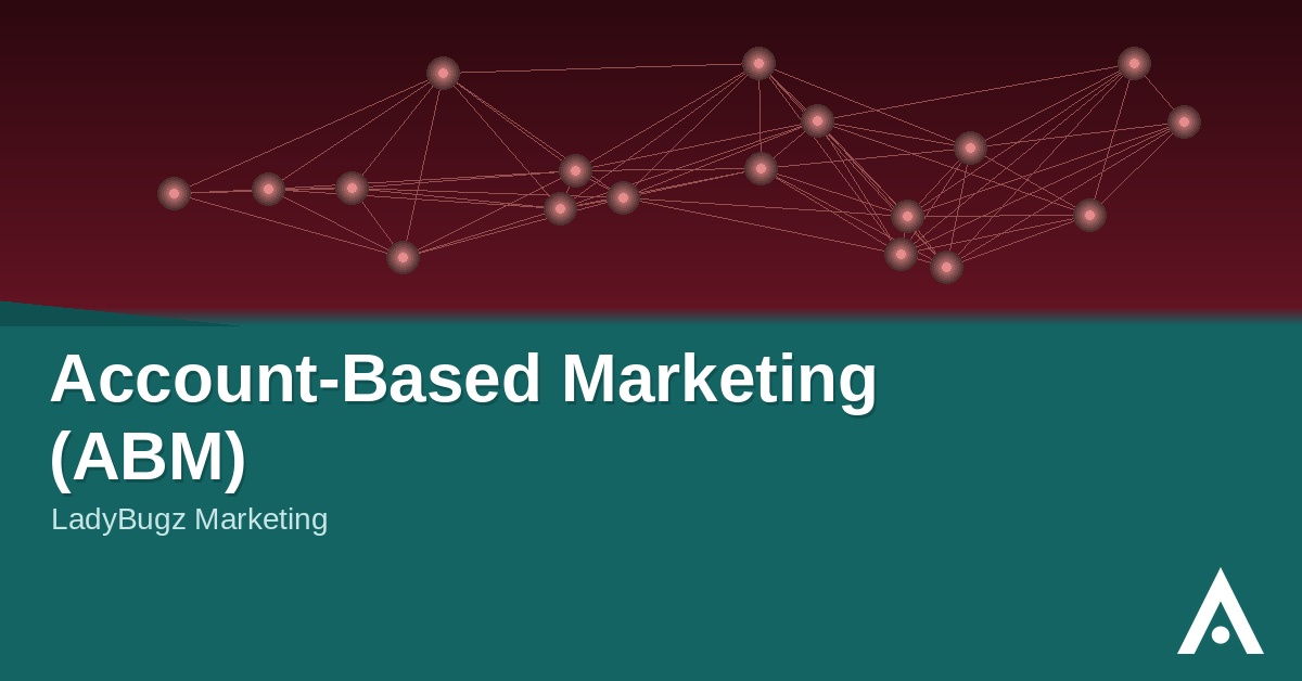Account-Based Marketing (ABM)