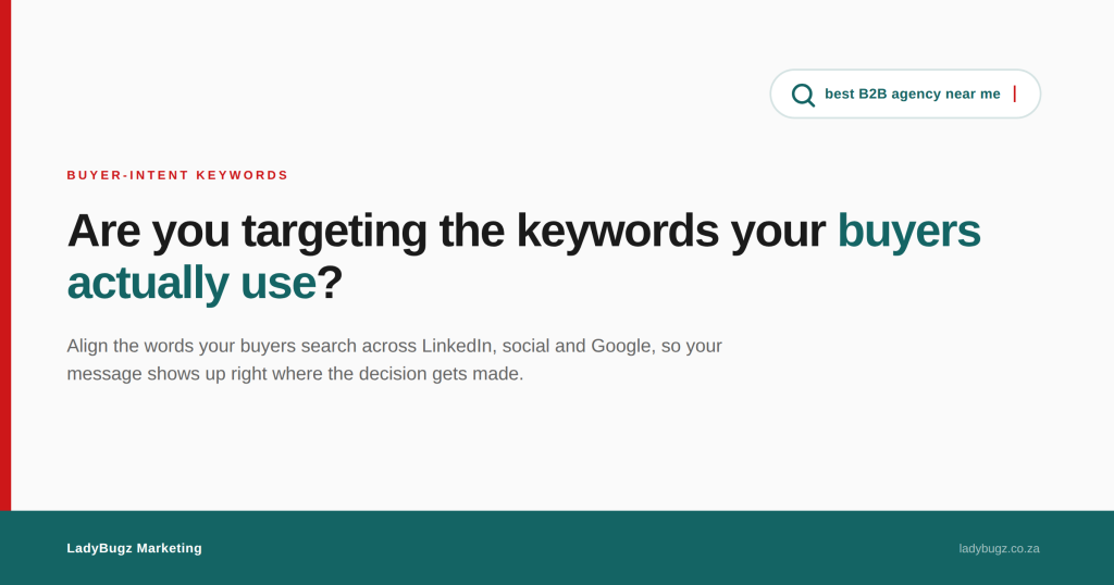 Buyer-intent keyword alignment across a B2B company's website, LinkedIn and social channels