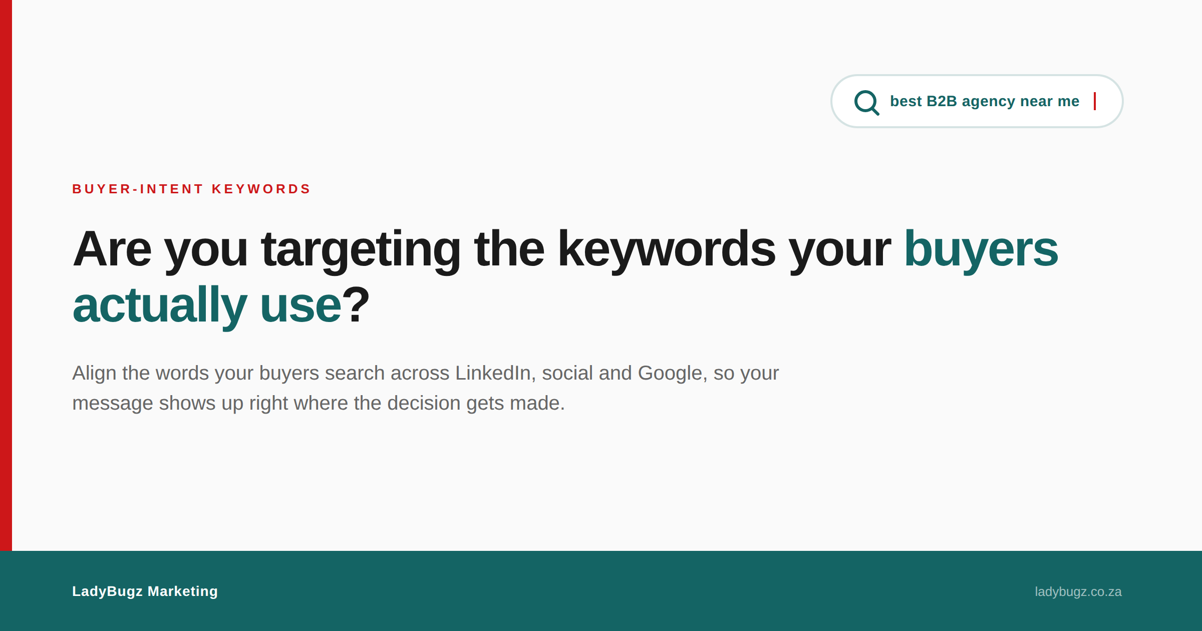 Buyer-intent keyword alignment across a B2B company's website, LinkedIn and social channels