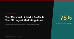 Your Personal LinkedIn Profile Is Your Strongest Marketing Asset